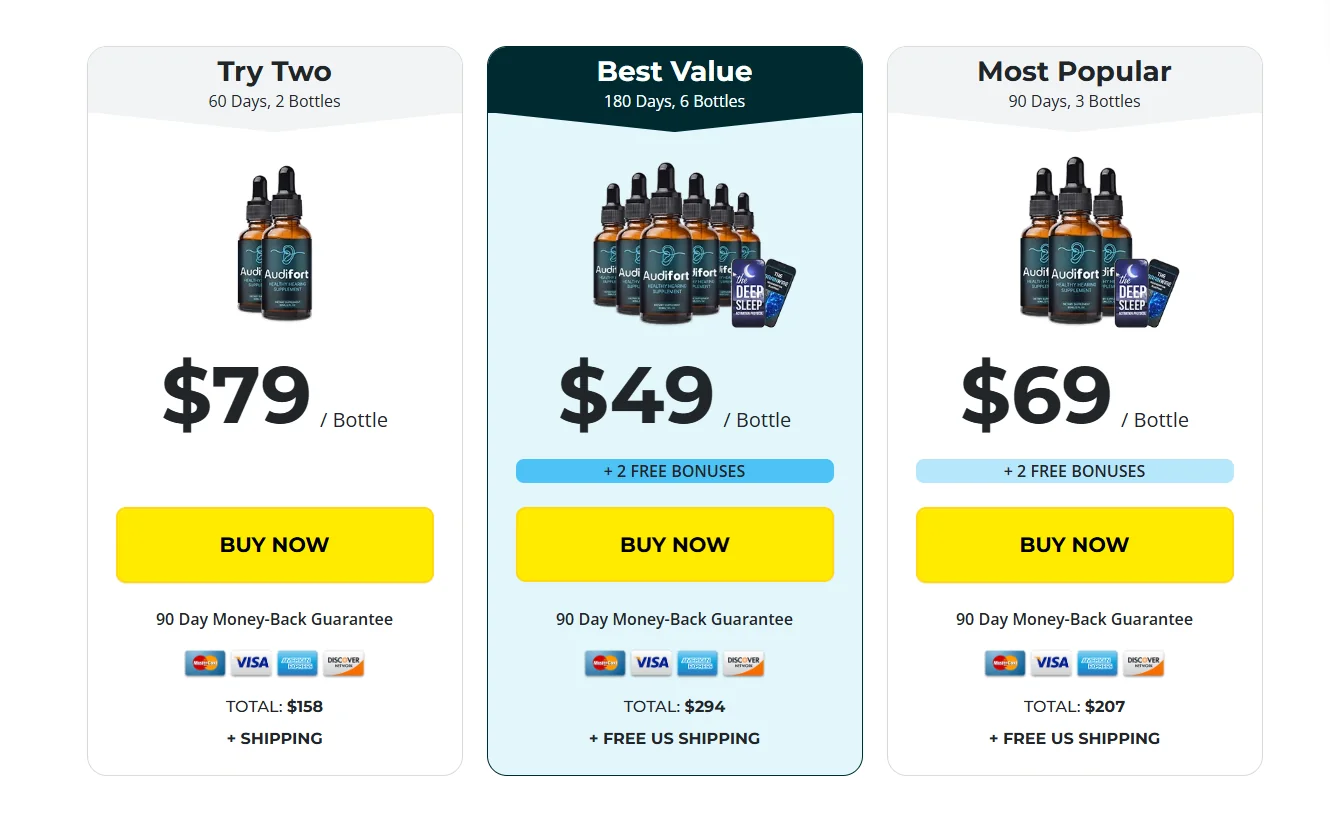 Audifort vendor pricing screenshot showing two, three and six bottle packages